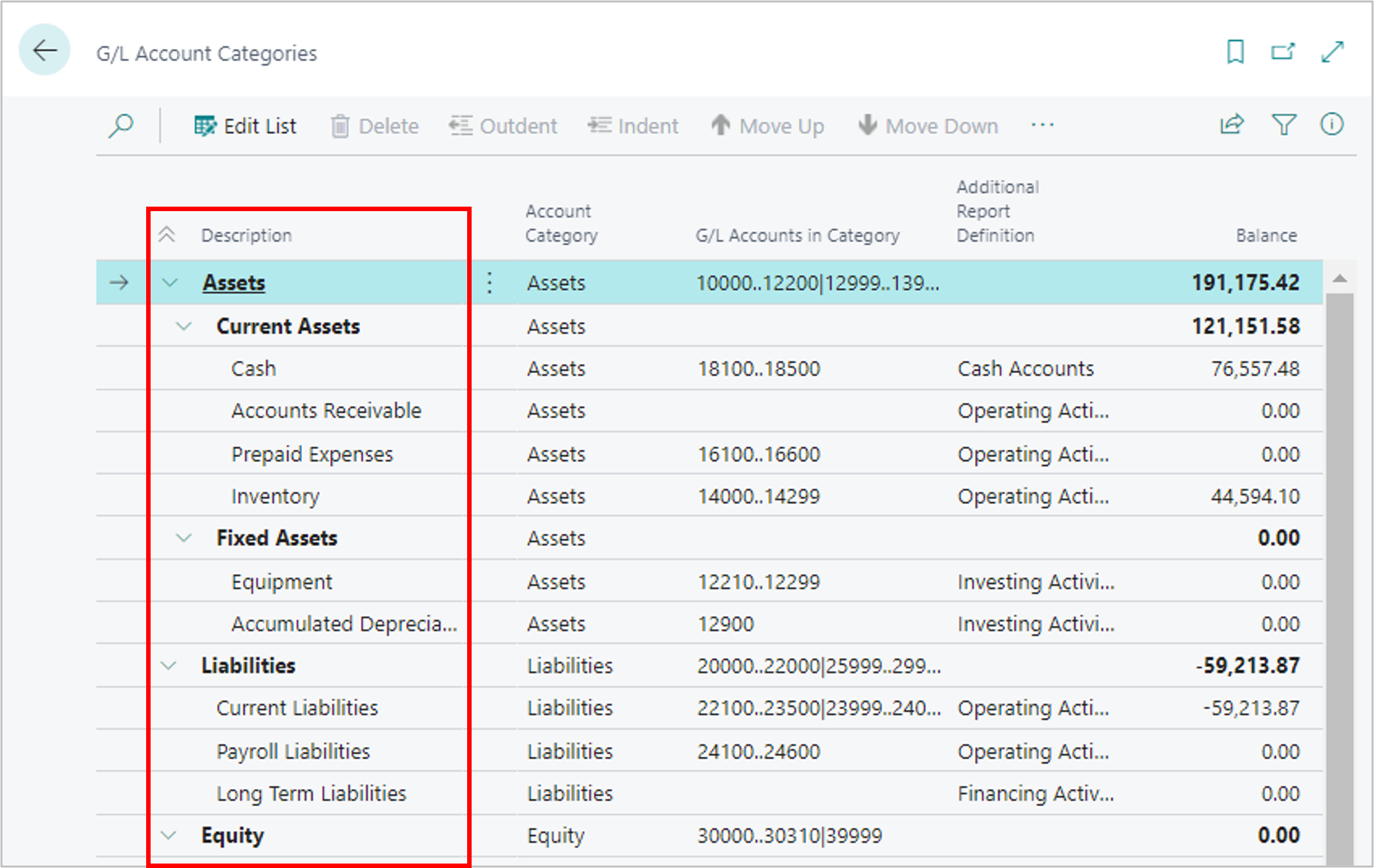 Shows account subcategories.